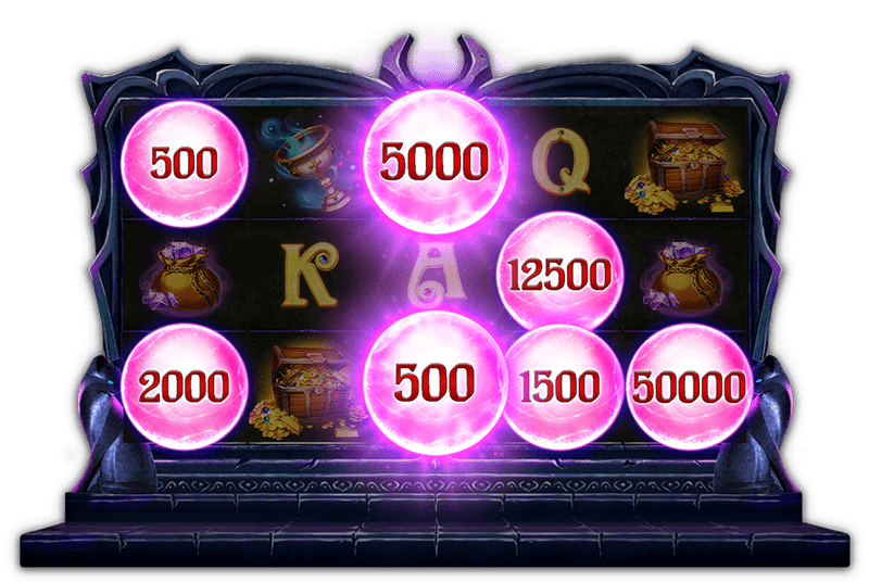 1元投資贏150,000倍!RSG《美狄亞》老虎機致勝技巧